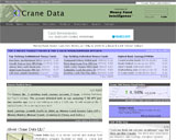 Crane Web Access Sample